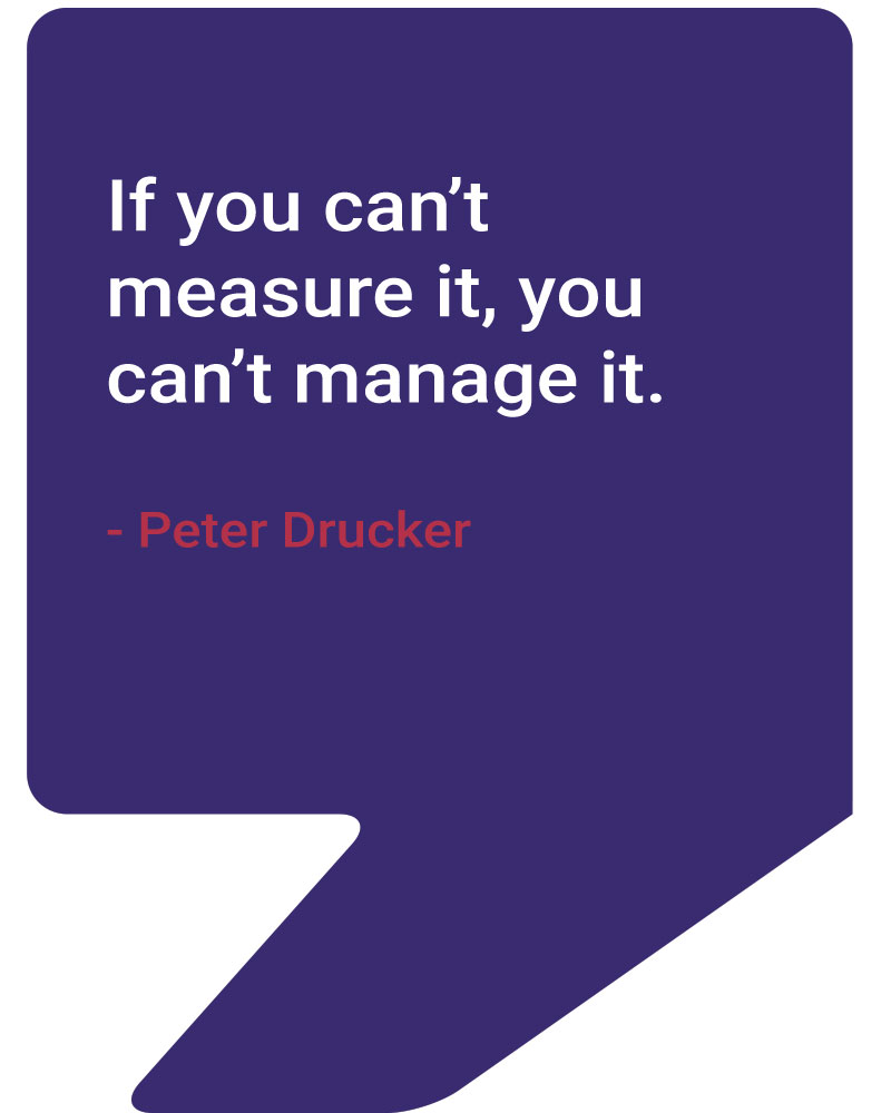 If you can't measure it you can't manage it - Peter Drucker - marketing measurement for small business by Talked About Marketing